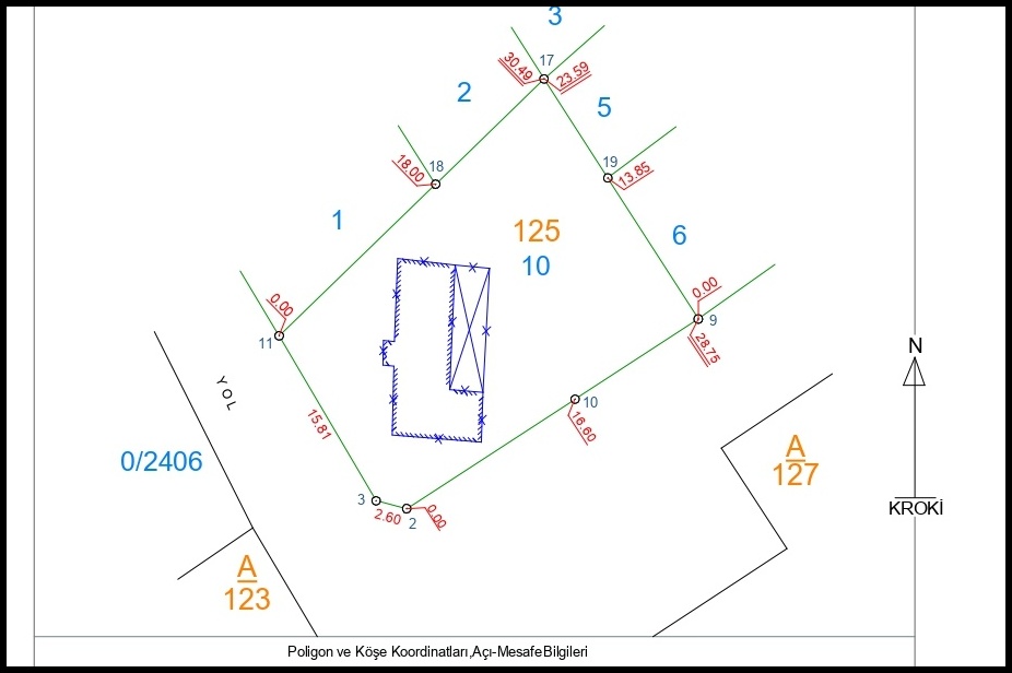 cİns deĞİŞİklİĞİ page 0001 ed yatay