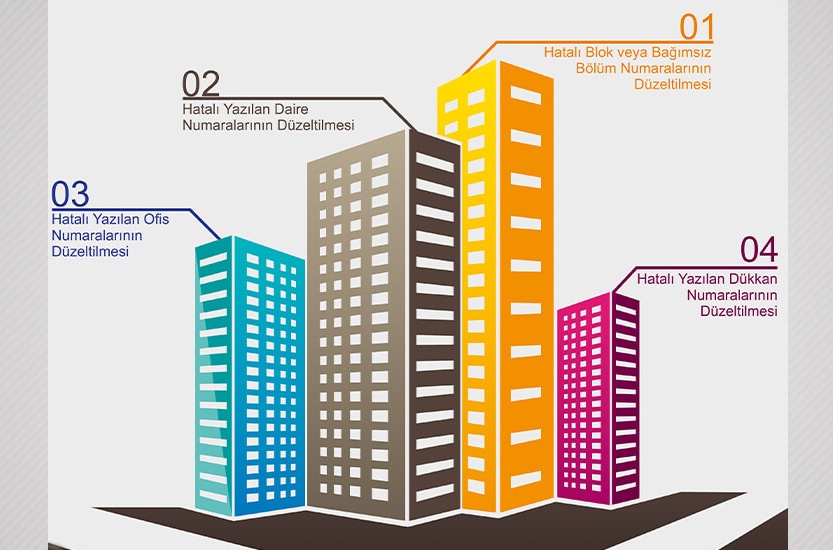 hatali bağımsız bölüm